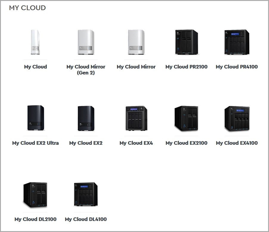 Western-Digital My Cloud NAS Solutions.